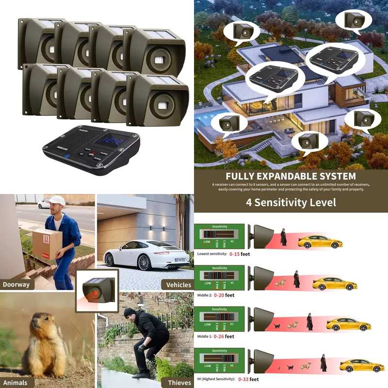 Home Security Usa - Ev ve Çiftlik Güvenliği İçin PIR