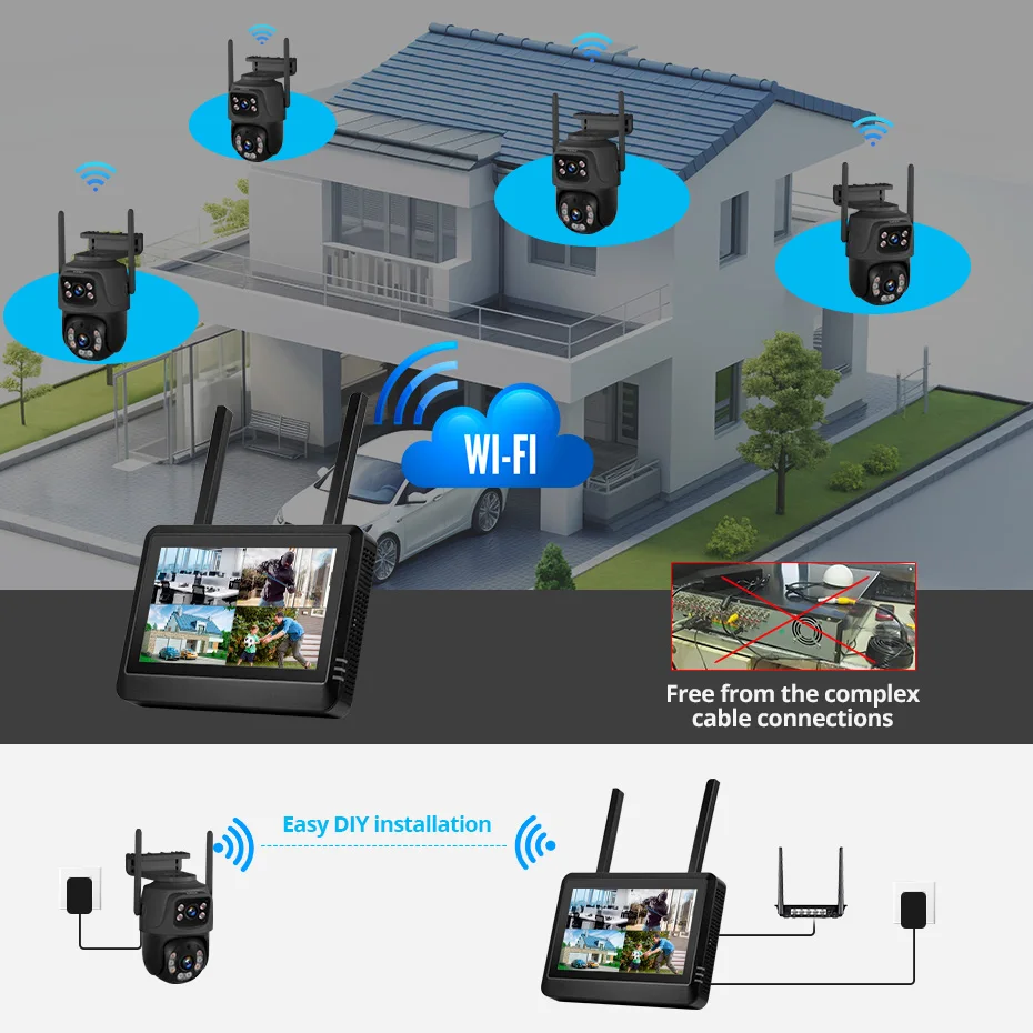 Nvr Kit 8 Channel - FUERS 7 inç NVR Ekran 8CH