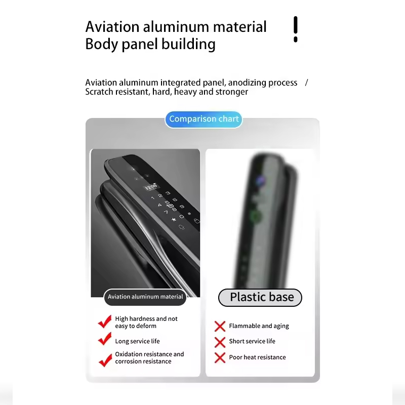 HX5 Akıllı Kapı Kilidi 3D Yüz  - Home Security With Camera incelemesi ve fiyatı