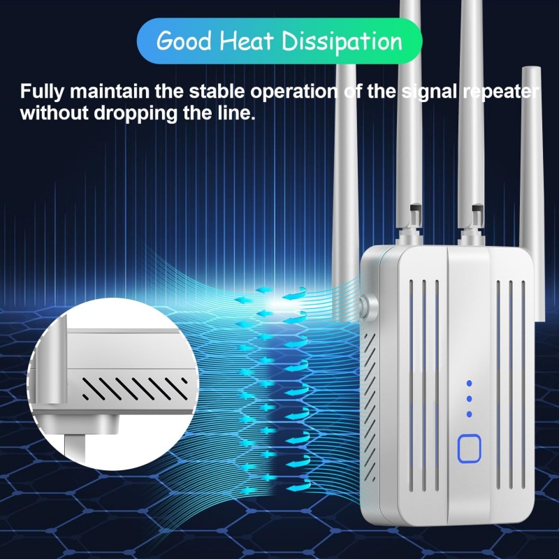 1200Mbps WiFi Tekrarlayıcı Gen - Home Security And Internet incelemesi ve fiyatı