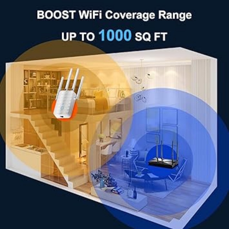 1200 Mbps Dual Band WiFi Tekra - Home Security And Internet incelemesi ve fiyatı