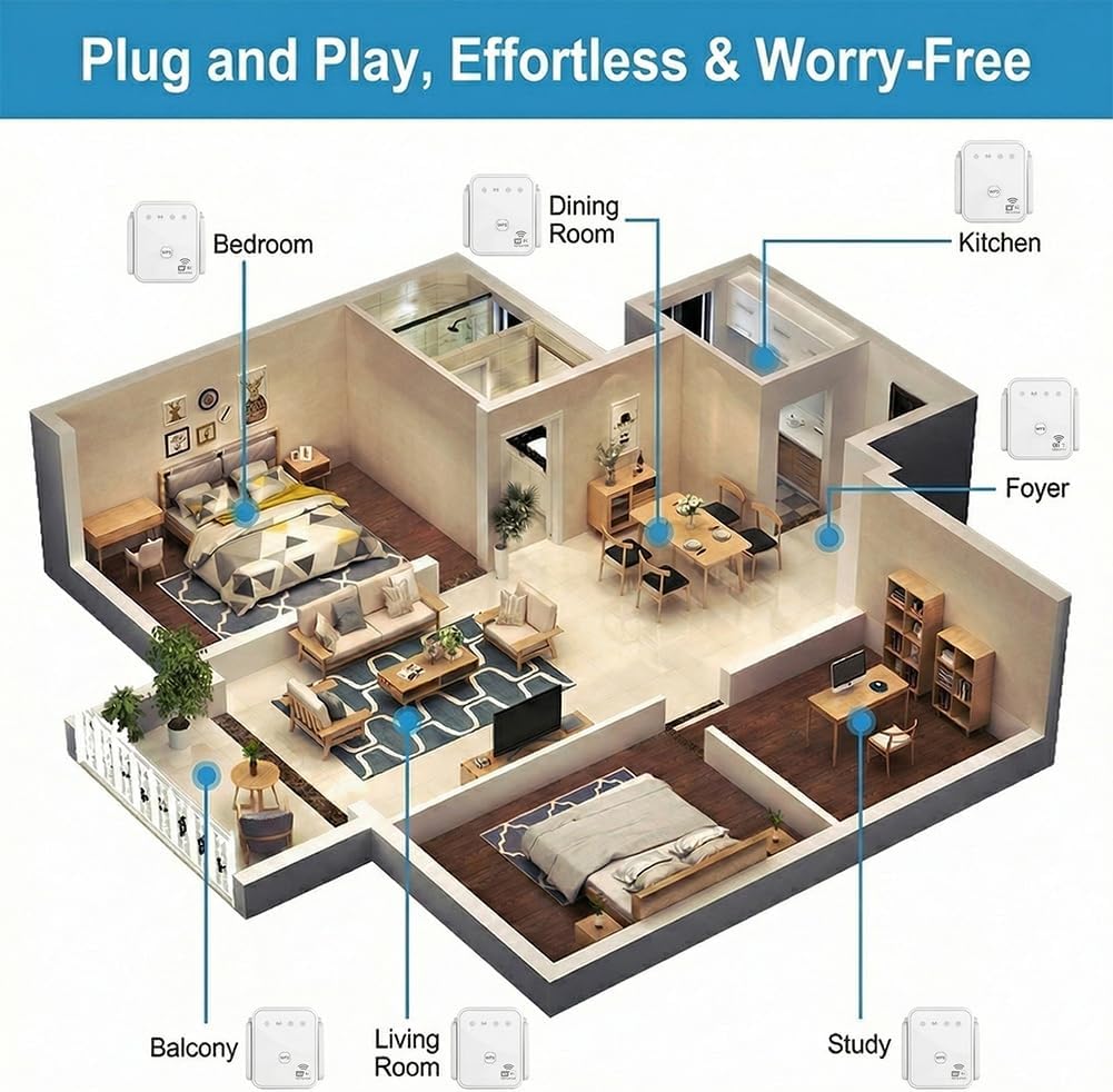 2026 Yeni WiFi Tekrarlayıcı 30 - Home Security Bundle incelemesi ve fiyatı