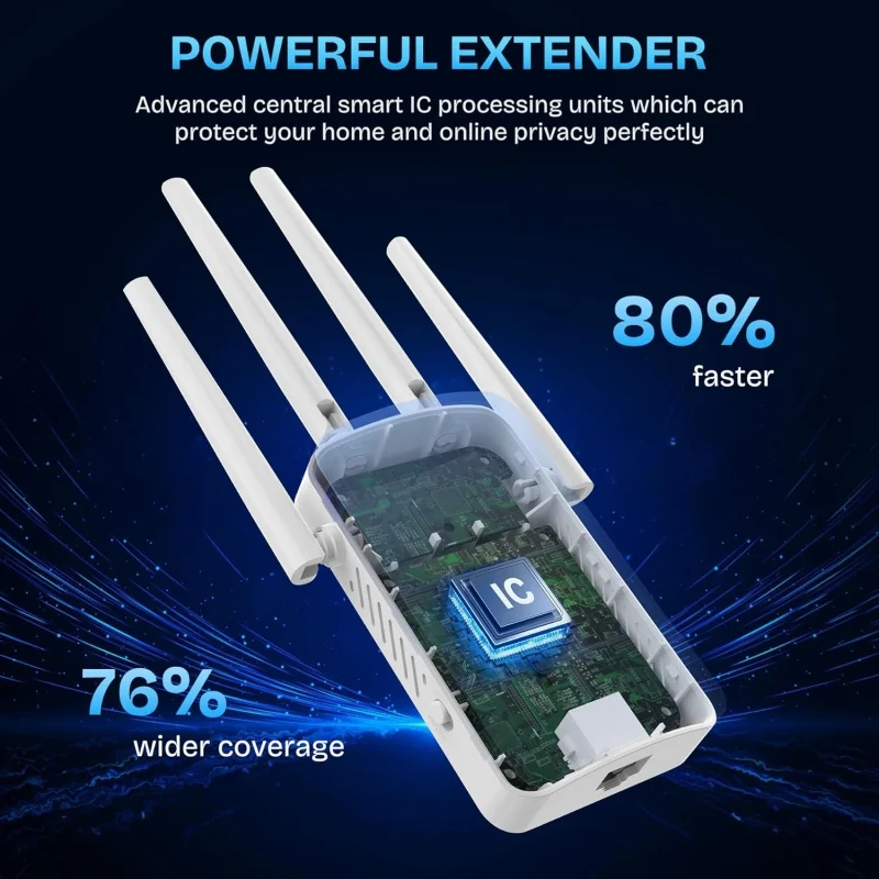 1200Mbps Çift Bantlı WiFi Tekr - Home Security Bundle incelemesi ve fiyatı