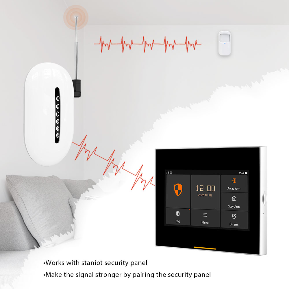 Sinyal Tekrarlayıcı Kablosuz G - Home Security Bundle incelemesi ve fiyatı
