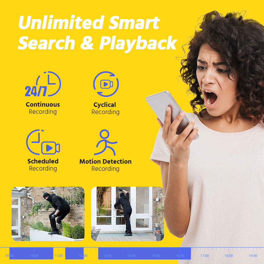 ANNKE 4K 8MP PoE IP Kamera Kit - Nvr Kit 8 Channel incelemesi ve fiyatı
