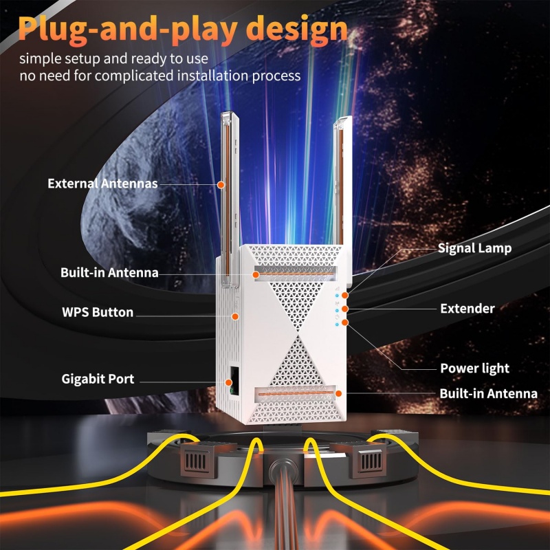 1200 Mbps WiFi Tekrarlayıcı Ka - Home Security And Internet incelemesi ve fiyatı