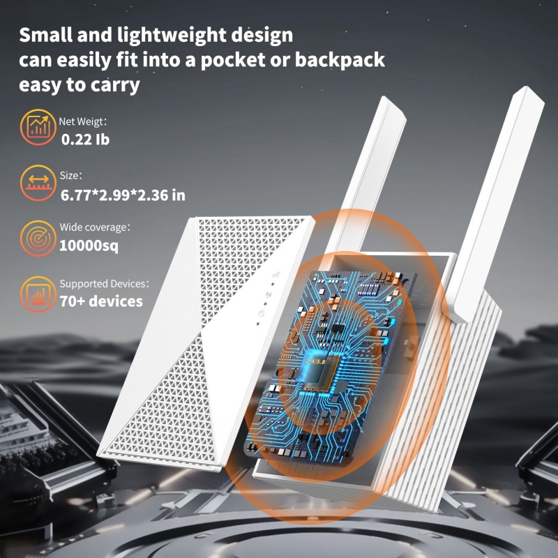 1200 Mbps WiFi Tekrarlayıcı Ka - Home Security And Internet incelemesi ve fiyatı