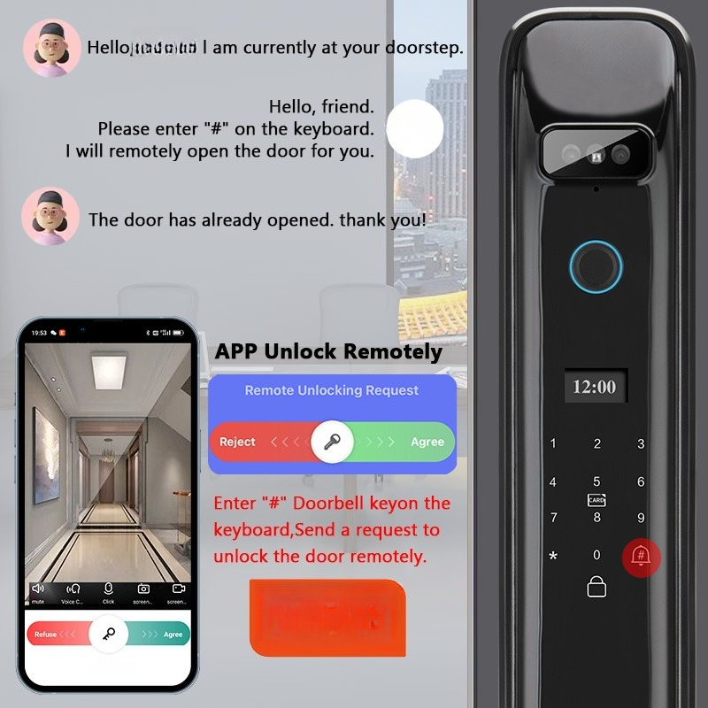 XSDTS DF03 3D Yüz Tanıma Wi-Fi - Home Security Usa incelemesi ve fiyatı