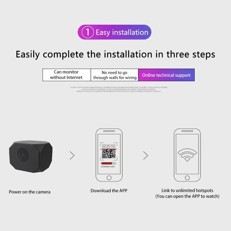 Ev İçin 4K HD WiFi Güvenlik Ka - Home Security Usa incelemesi ve fiyatı