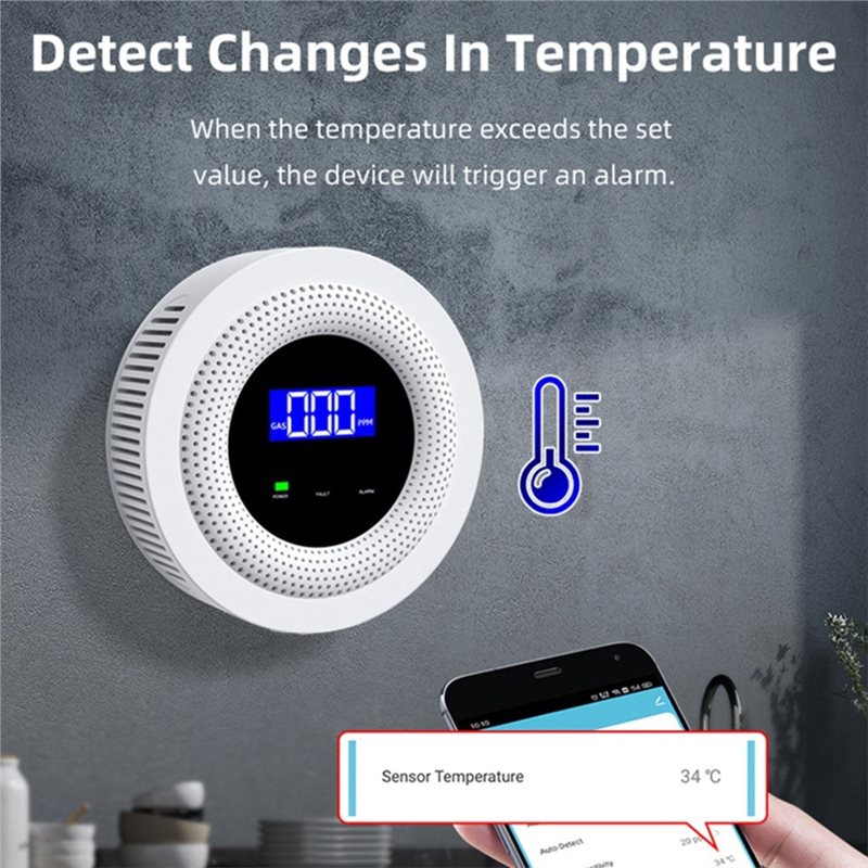 B03B-Tuya Wifi Gaz Kaçak Sensö - Home Security Kitchener incelemesi ve fiyatı