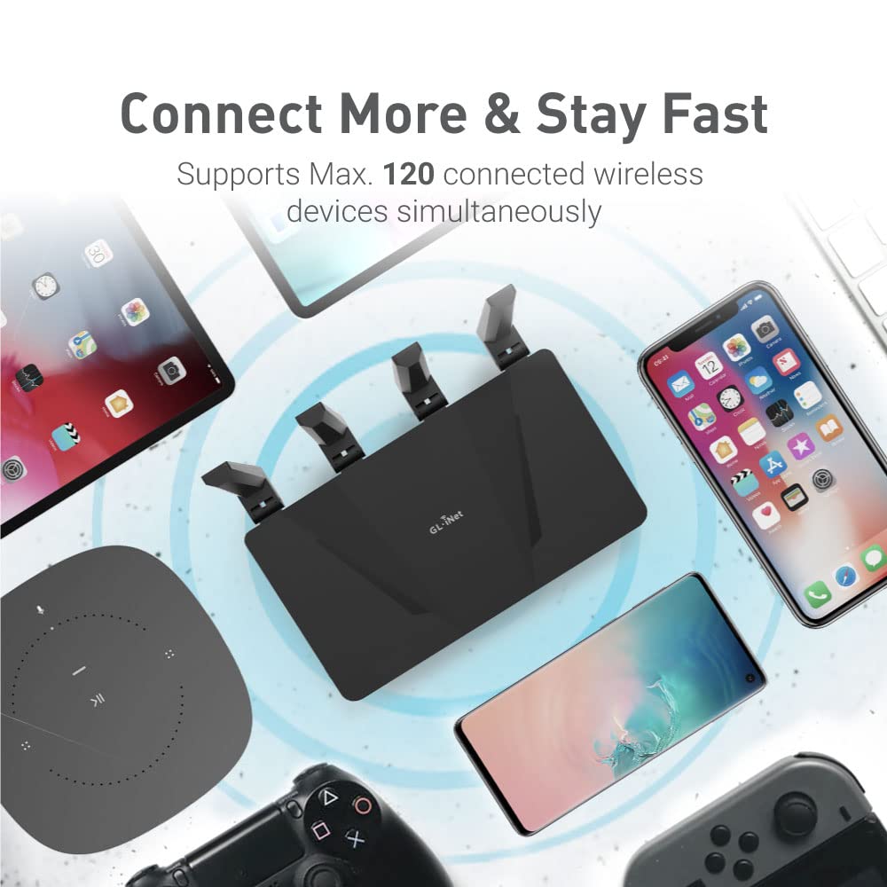 GL.iNet GL-AX1800 (Flint) WiFi - Home Security And Internet incelemesi ve fiyatı