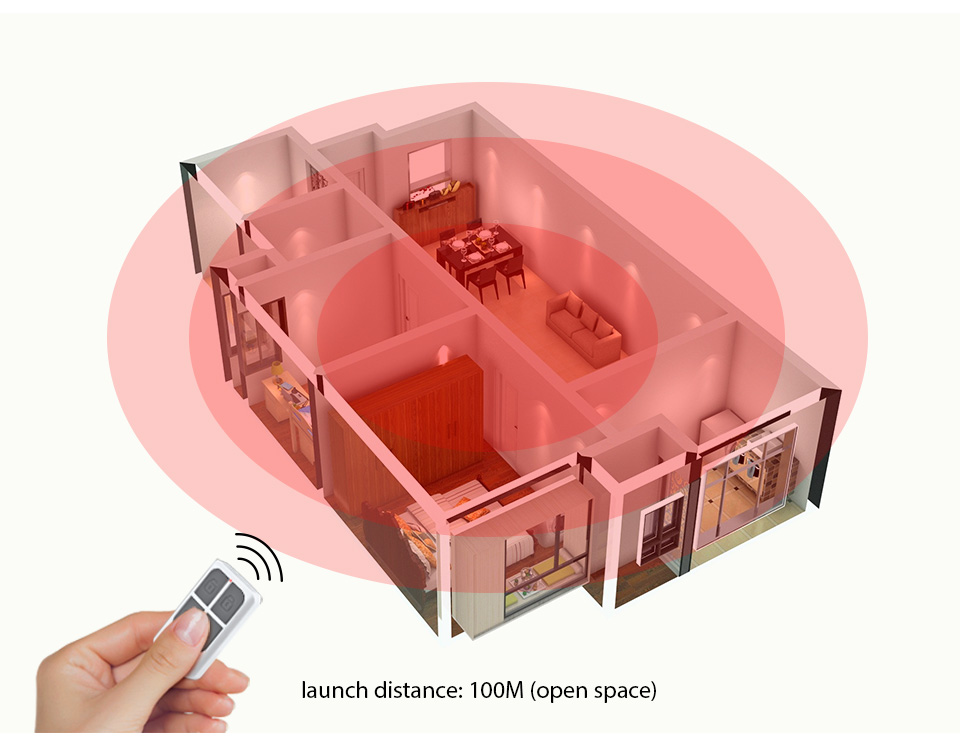 RC531 Kablosuz Taşınabilir Uza - Home Security Installation incelemesi ve fiyatı