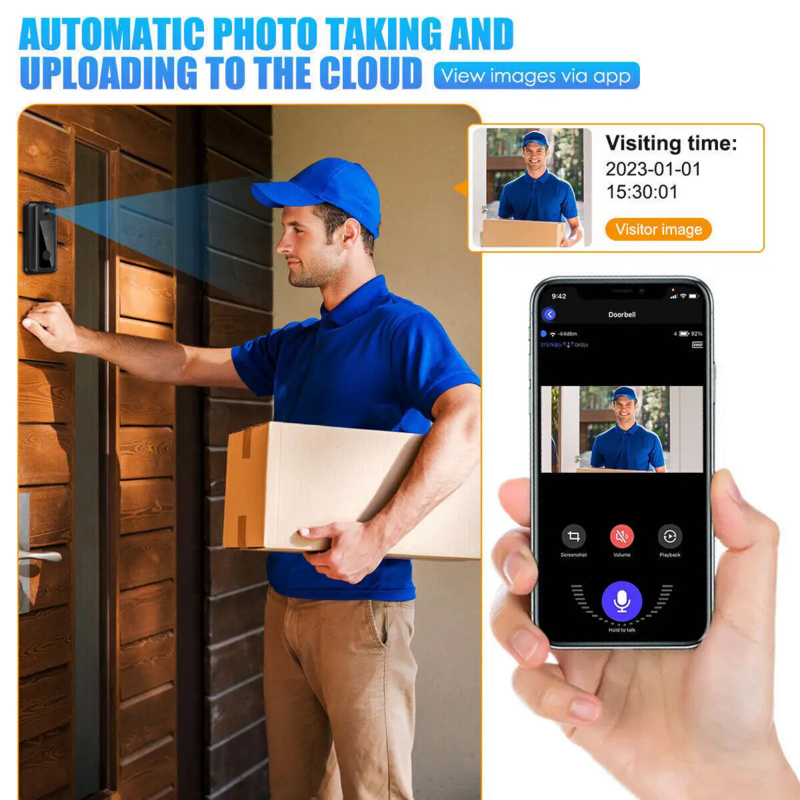 Kamera ile kablosuz paket kapı - Home Security Bundle incelemesi ve fiyatı
