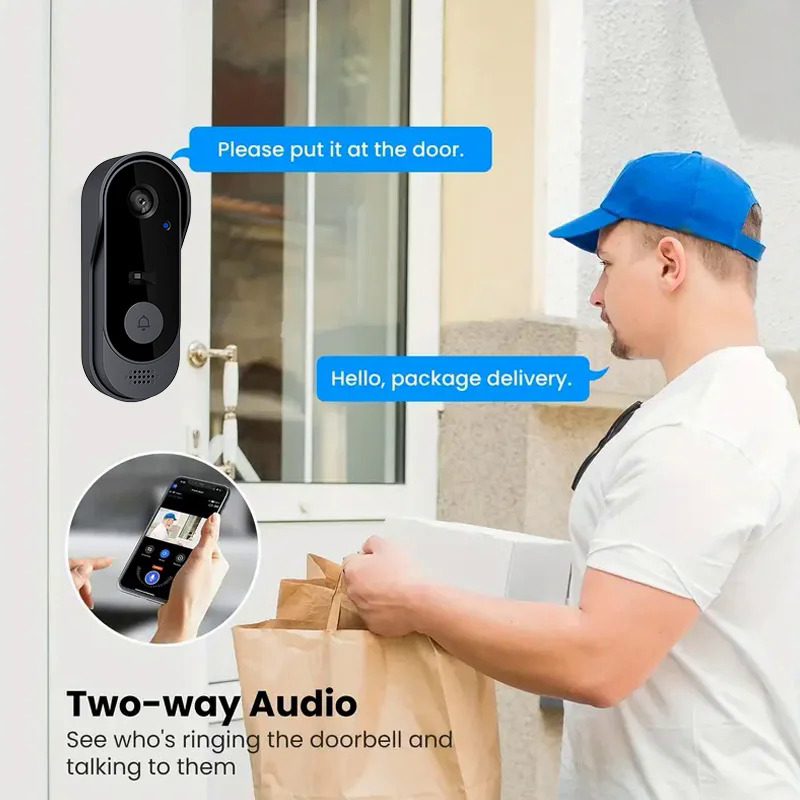 Kamera ile kablosuz paket kapı - Home Security Bundle incelemesi ve fiyatı