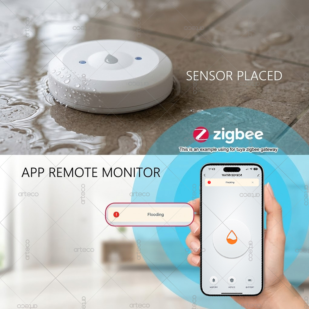 Zigbee Su Kaçak Sensörü Sel De - Home Security Kitchener incelemesi ve fiyatı