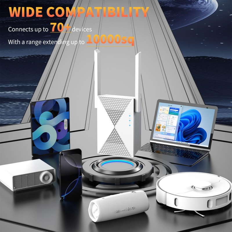 1200 Mbps WiFi Tekrarlayıcı Ka - Home Security Bundle incelemesi ve fiyatı