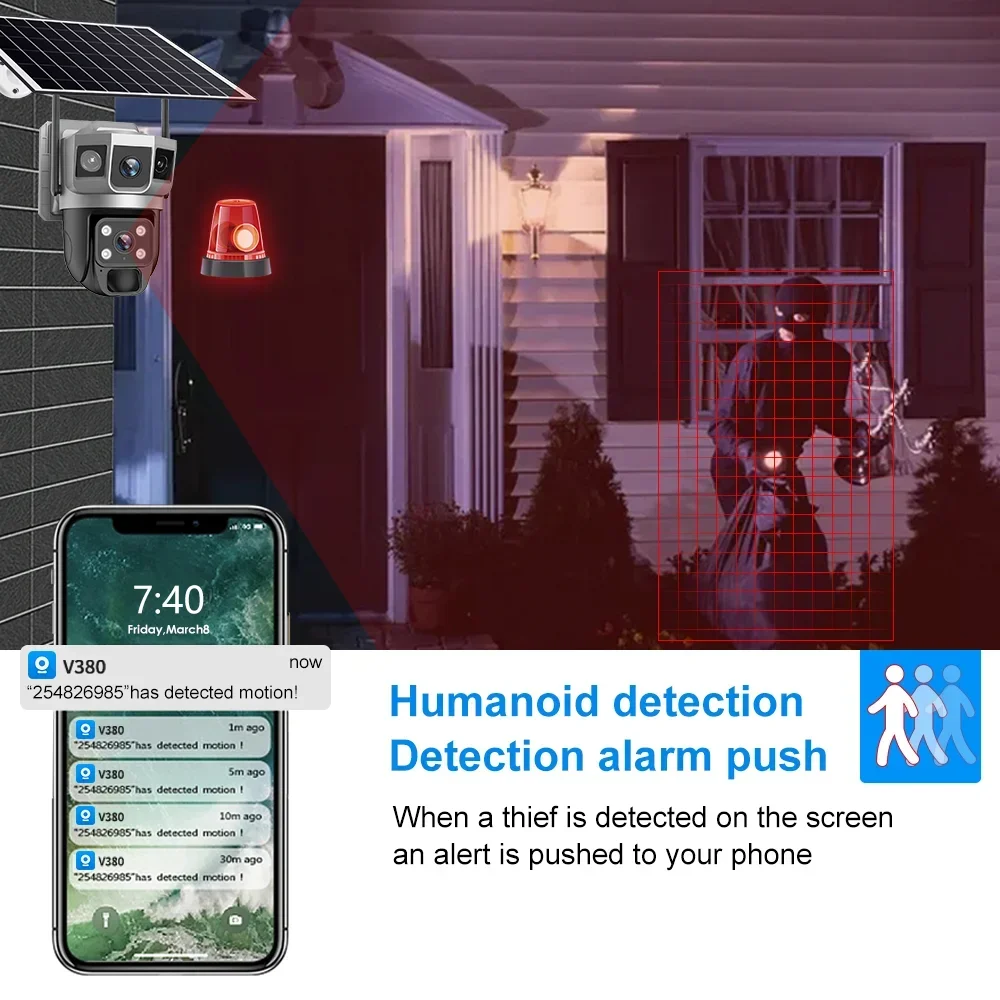 V380 4K 3 Ekranlı 4G Kamera Gü - Home Security Installation incelemesi ve fiyatı