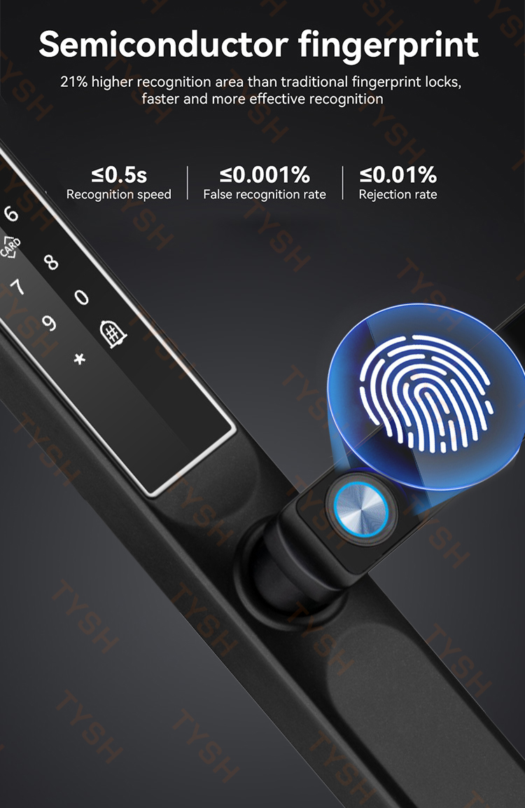 Tuya Uygulaması Parmak İzi Kap - Home Security Installation incelemesi ve fiyatı