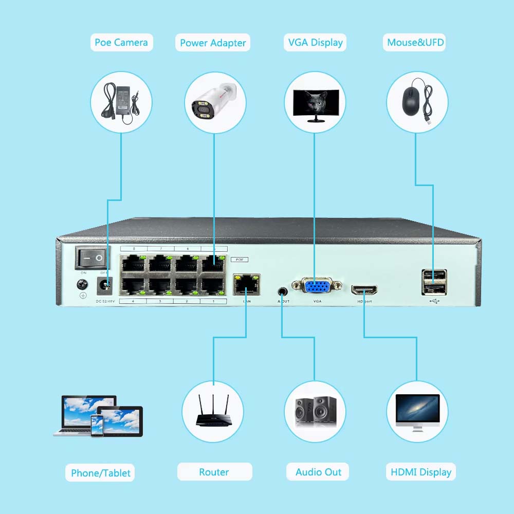 4K 10CH NVR 4/8Port POE 8MP 5M - Home Security With Camera incelemesi ve fiyatı