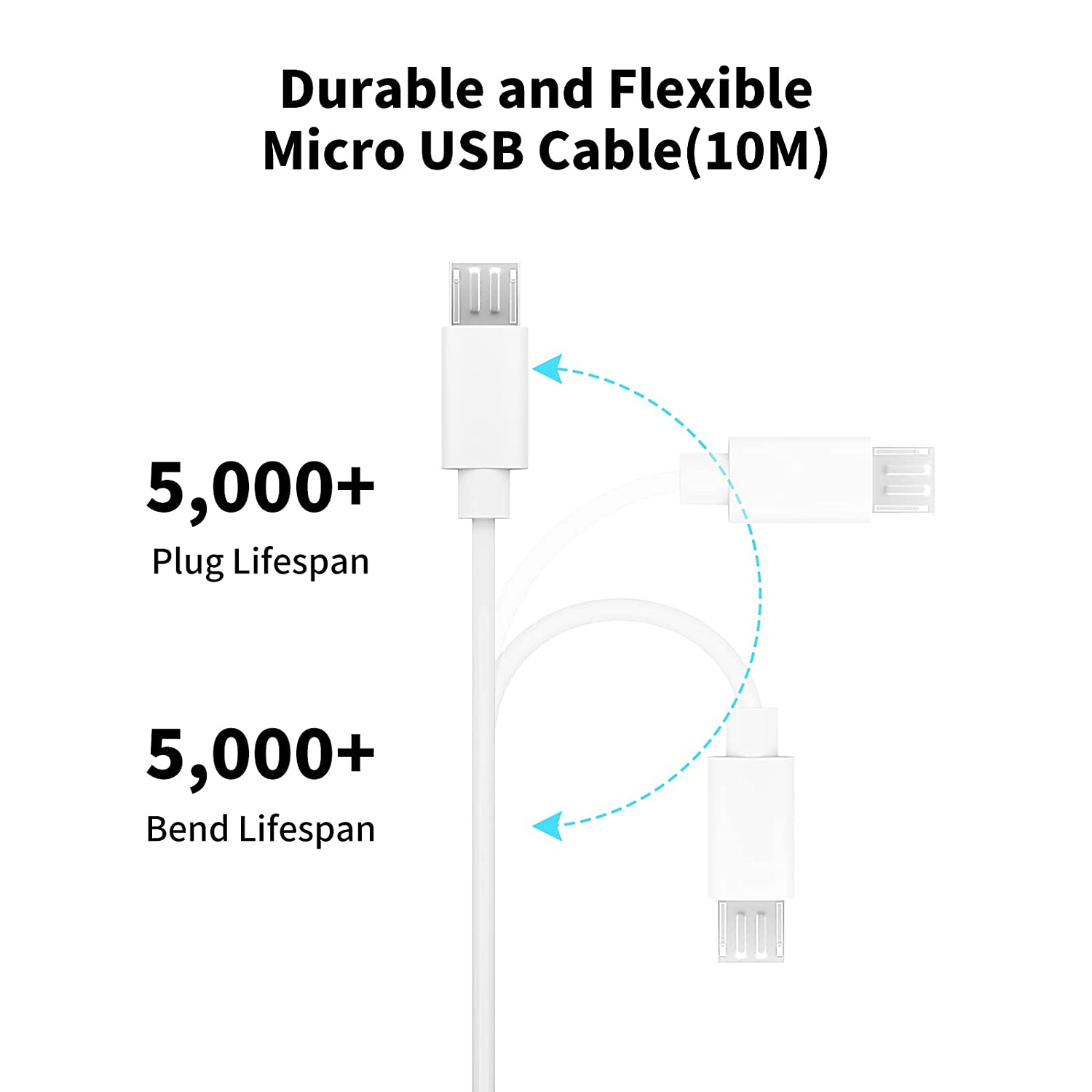 Xiaomi MI için 3 ~ 13m mikro U - Home Security Bundle incelemesi ve fiyatı