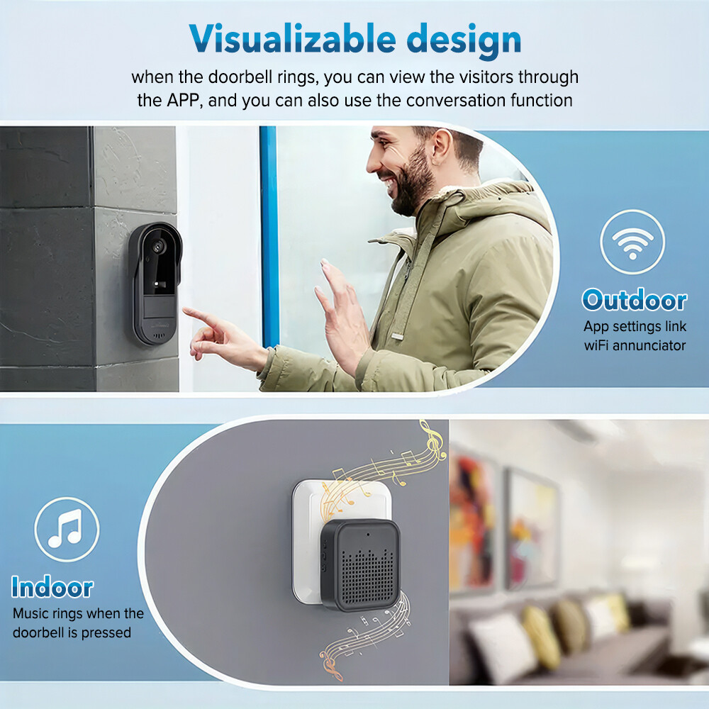 Tuya Kamera ile Kapı Zili Kabl - Home Security Bundle incelemesi ve fiyatı