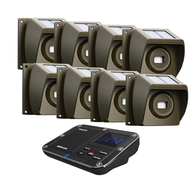 Ev ve Çiftlik Güvenliği İçin P - Home Security Usa incelemesi ve fiyatı