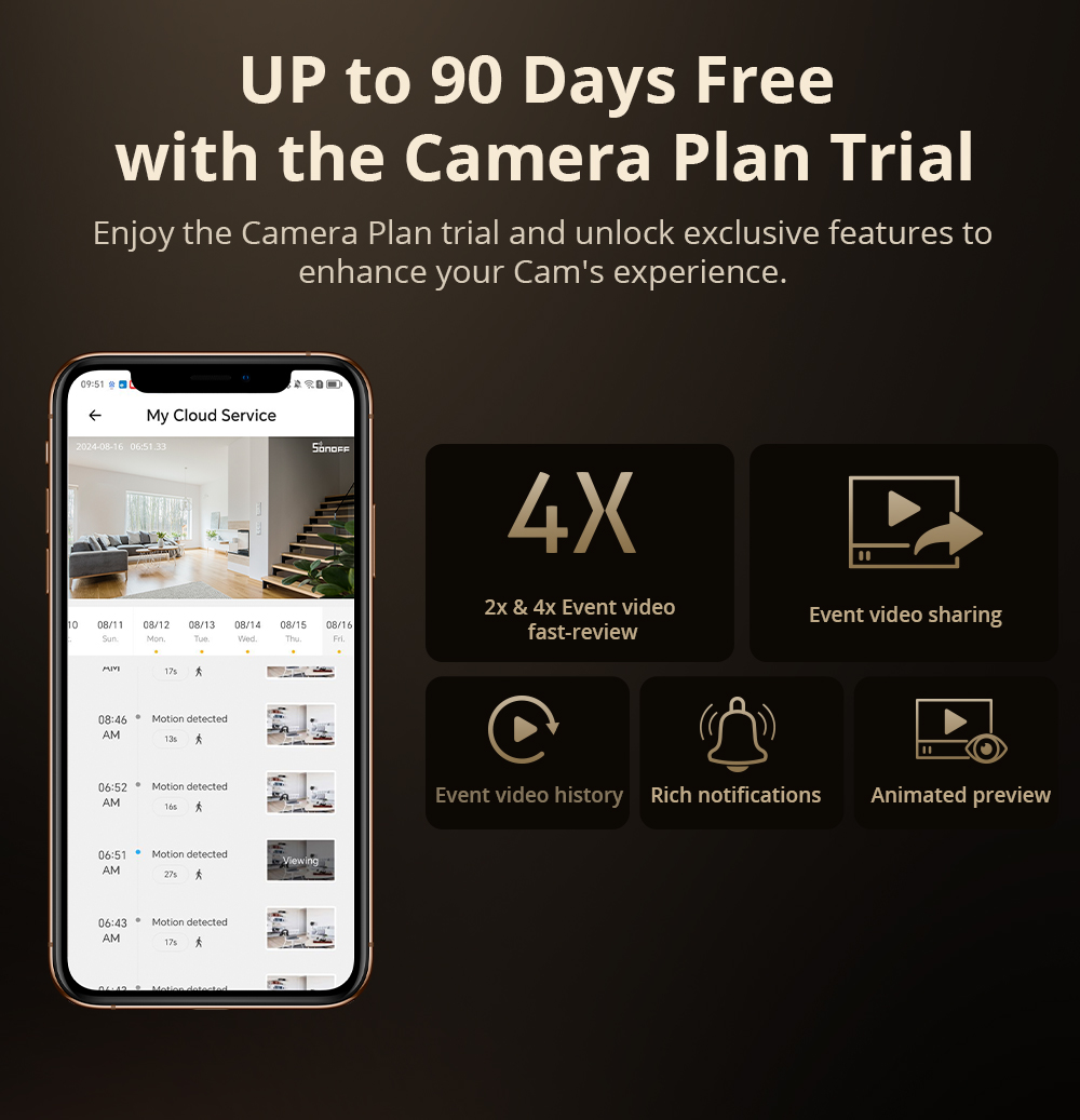 SONOFF CAM İnce Gen2 WiFi Akıl - Home Security Google Camera incelemesi ve fiyatı