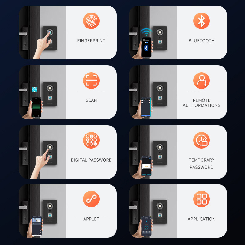 Akıllı Asma Kilit Tasarımı Şif - Home Security Usa incelemesi ve fiyatı