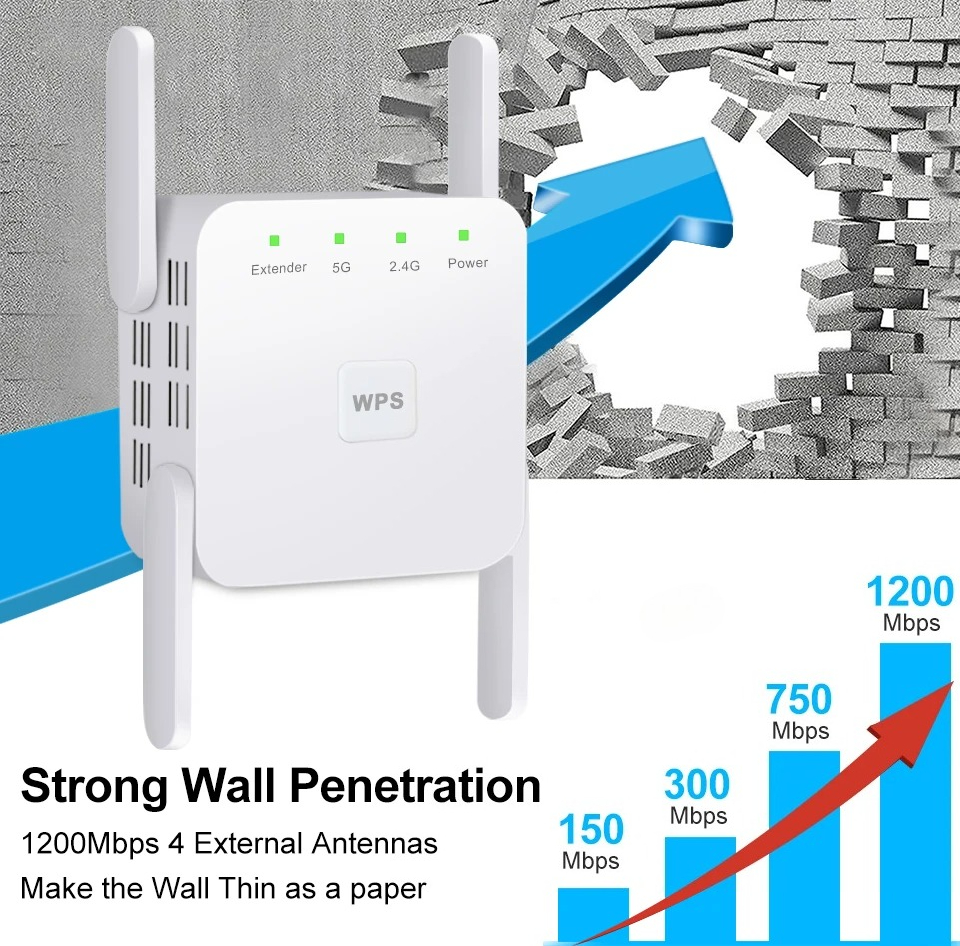 5Ghz WiFi Tekrarlayıcı AC1200  - Home Security And Internet incelemesi ve fiyatı