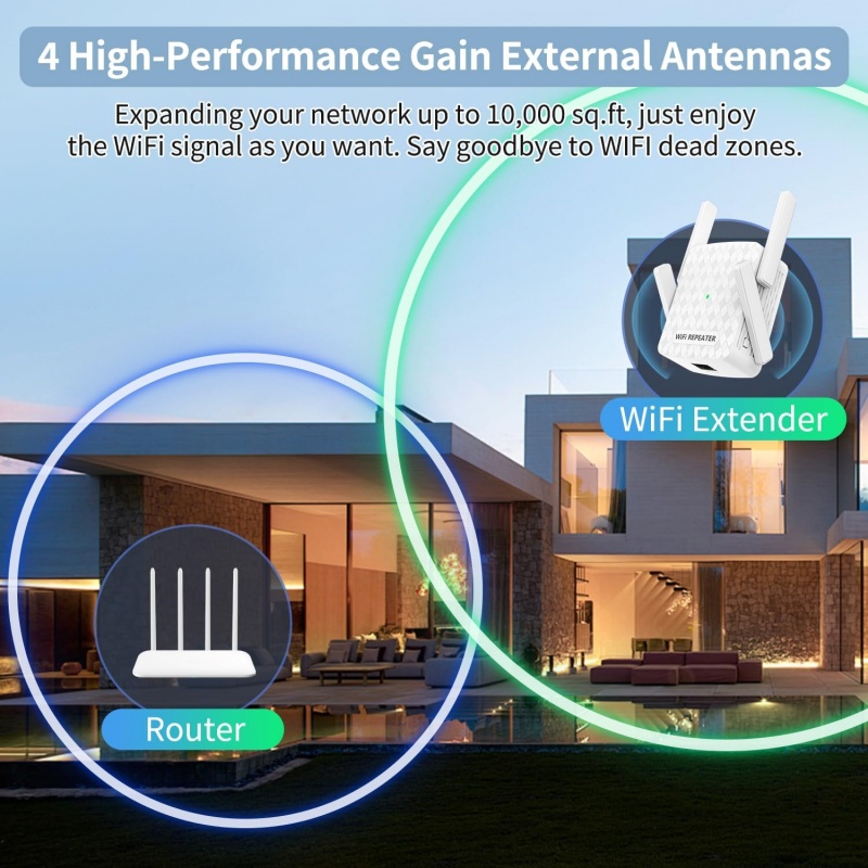 1200 Mbps 5 Ghz WiFi Tekrarlay - Home Security Bundle incelemesi ve fiyatı