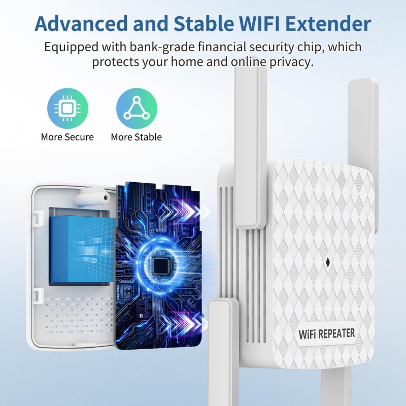 1200 Mbps 5 Ghz WiFi Tekrarlay - Home Security Bundle incelemesi ve fiyatı