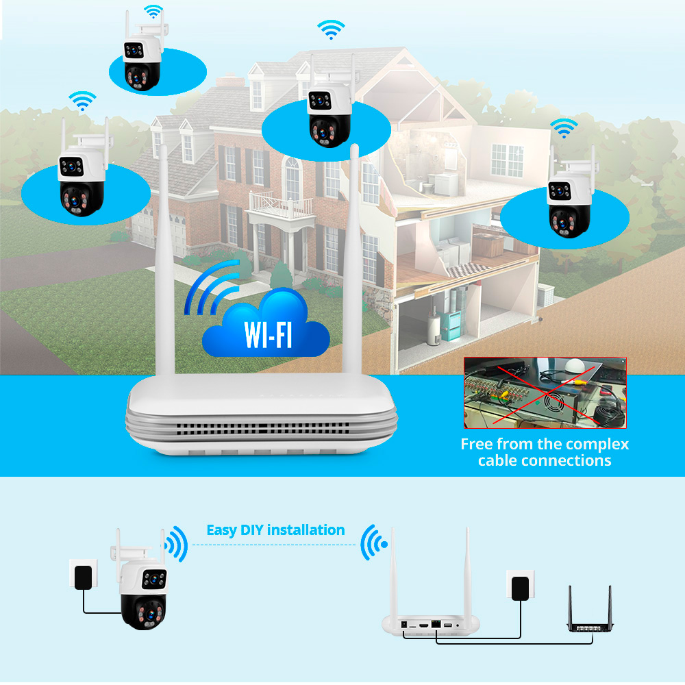 KERUI 2K 4MP Açık Full HD Güve - Nvr Kit 8 Channel incelemesi ve fiyatı