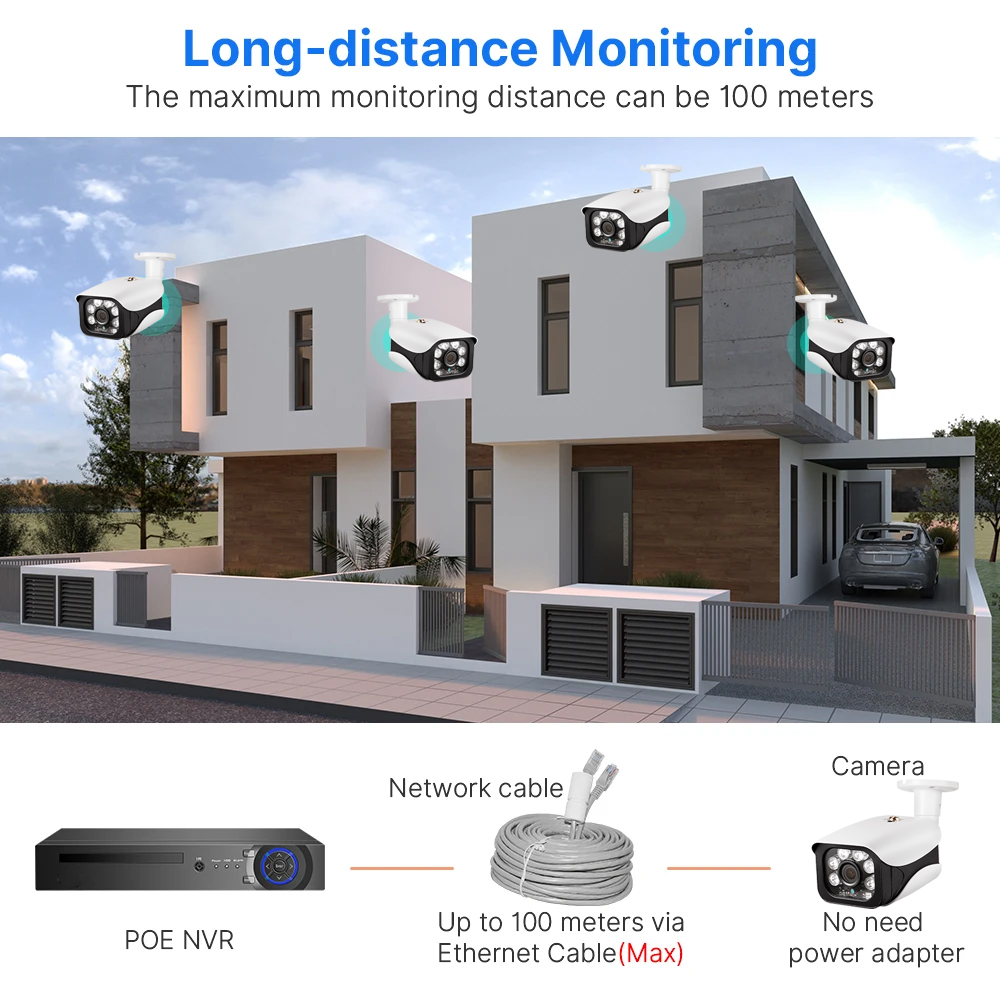 8MP 4K 10 Kanallı PoE NVR Güve - Nvr Kit 8 Channel incelemesi ve fiyatı