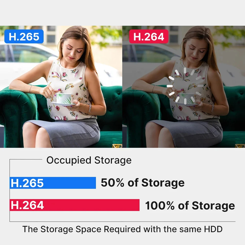 8MP 4K 10 Kanallı PoE NVR Güve - Nvr Kit 8 Channel incelemesi ve fiyatı
